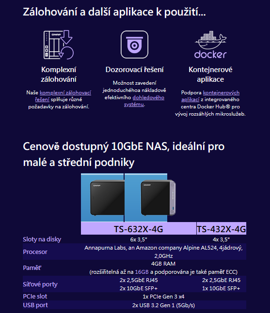 QNAP kompaktní NAS s 10Gb konektivitou