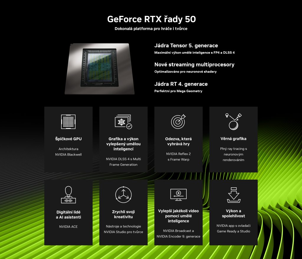 NVIDIA GeForce RTX 5060 Ti mění pravidla hry