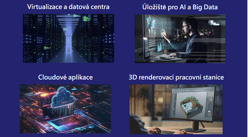 QNAP High Availability řešení