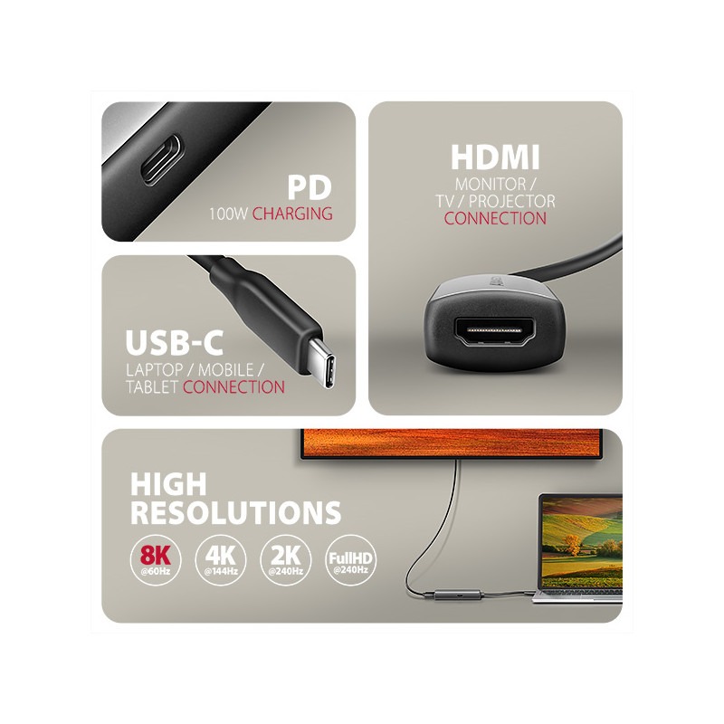 AXAGON RVC-HI8KPD HDMI adaptér pro skvělý obraz