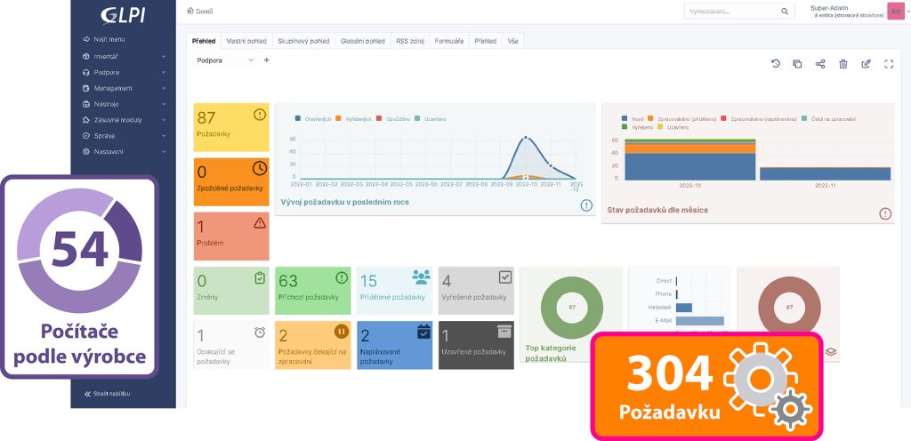 Ilustrační obrázek