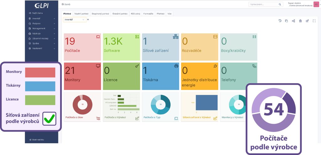 Ilustrační obrázek