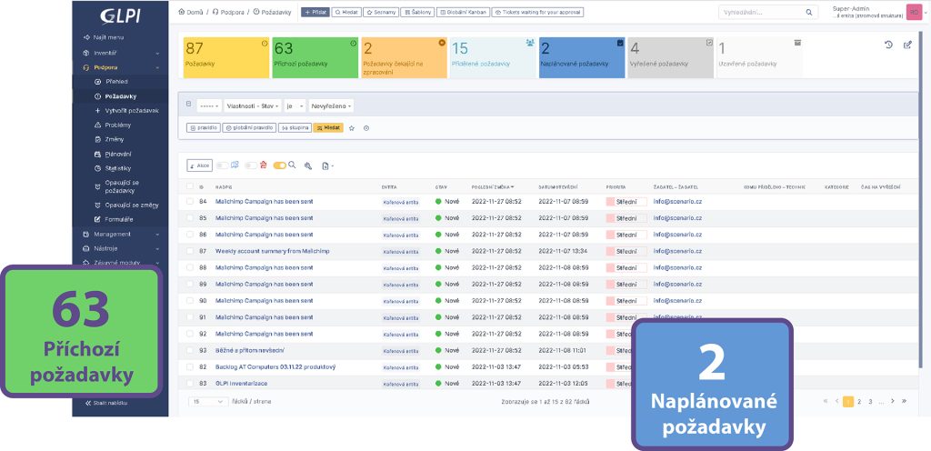 Ilustrační obrázek