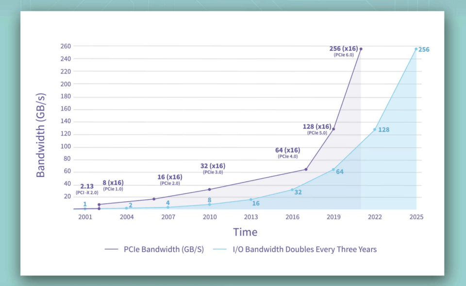 Ilustrační obrázek