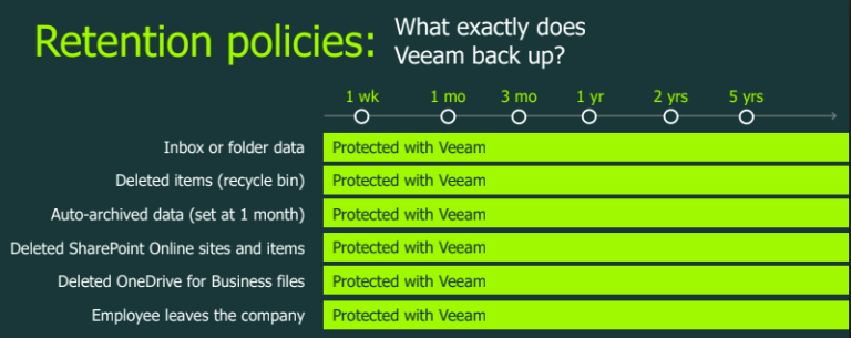 Ilustrační obrázek