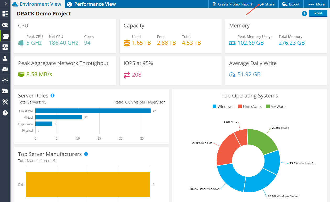 Ilustrační obrázek