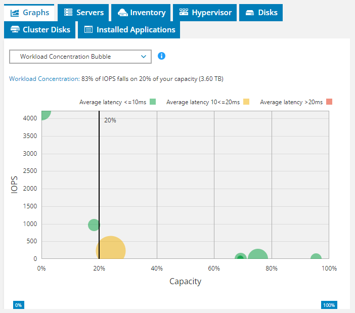 Ilustrační obrázek