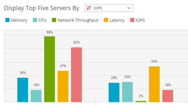 Ilustrační obrázek