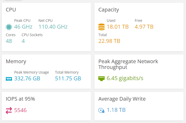 Ilustrační obrázek