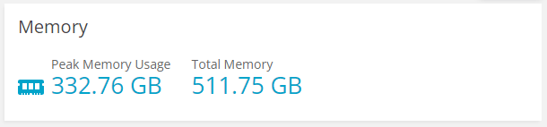 Ilustrační obrázek