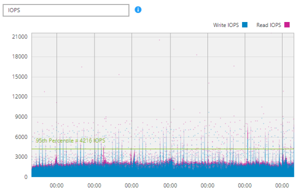 Ilustrační obrázek